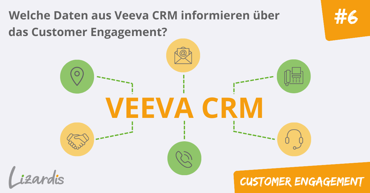 Customer Engagement mit Veeva CRM Daten bewerten