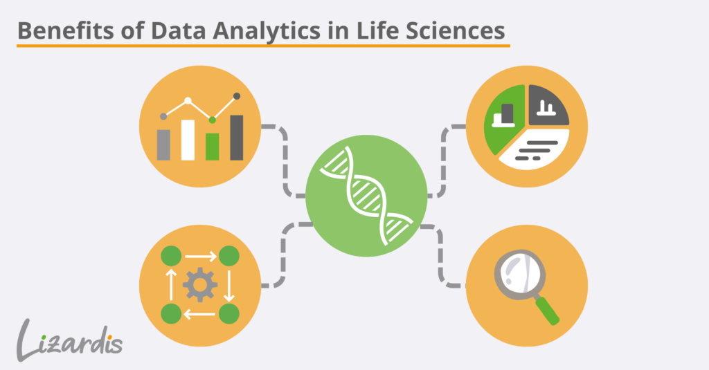 Benefits of data analytics in the life science industry