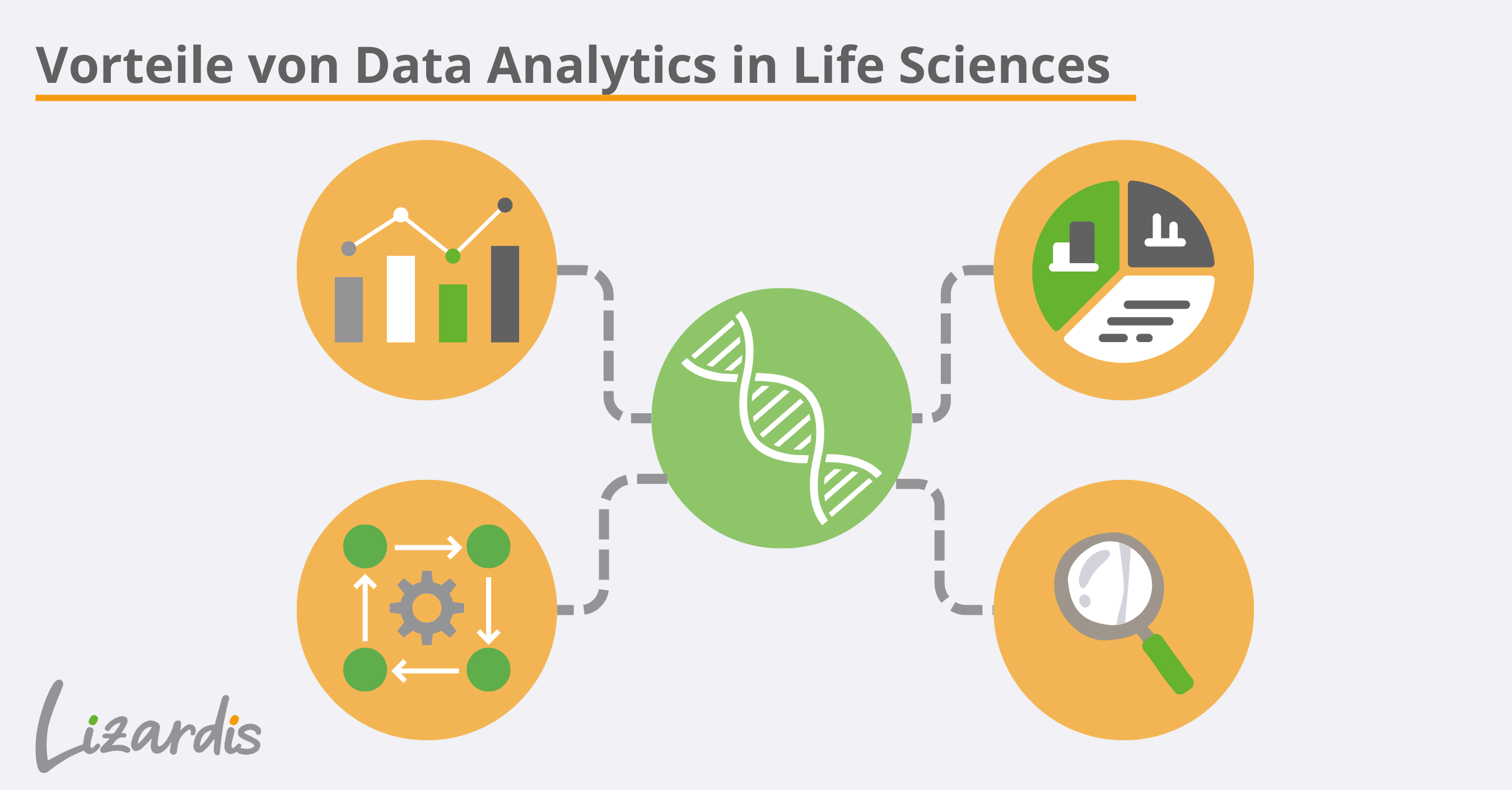 Vorteile Data Analytics in Life-Science Branche